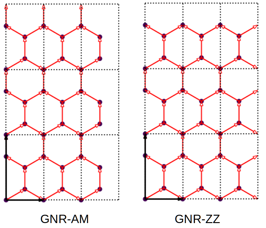 ../../_images/gnr1.png