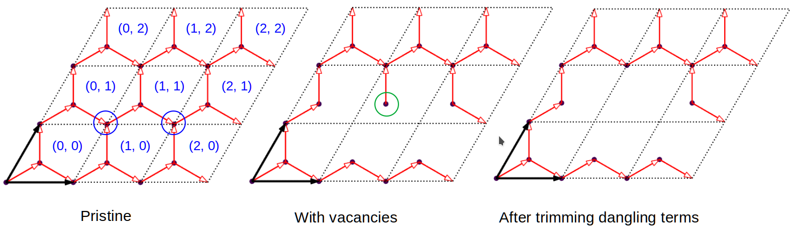 ../../_images/graph_vac.png