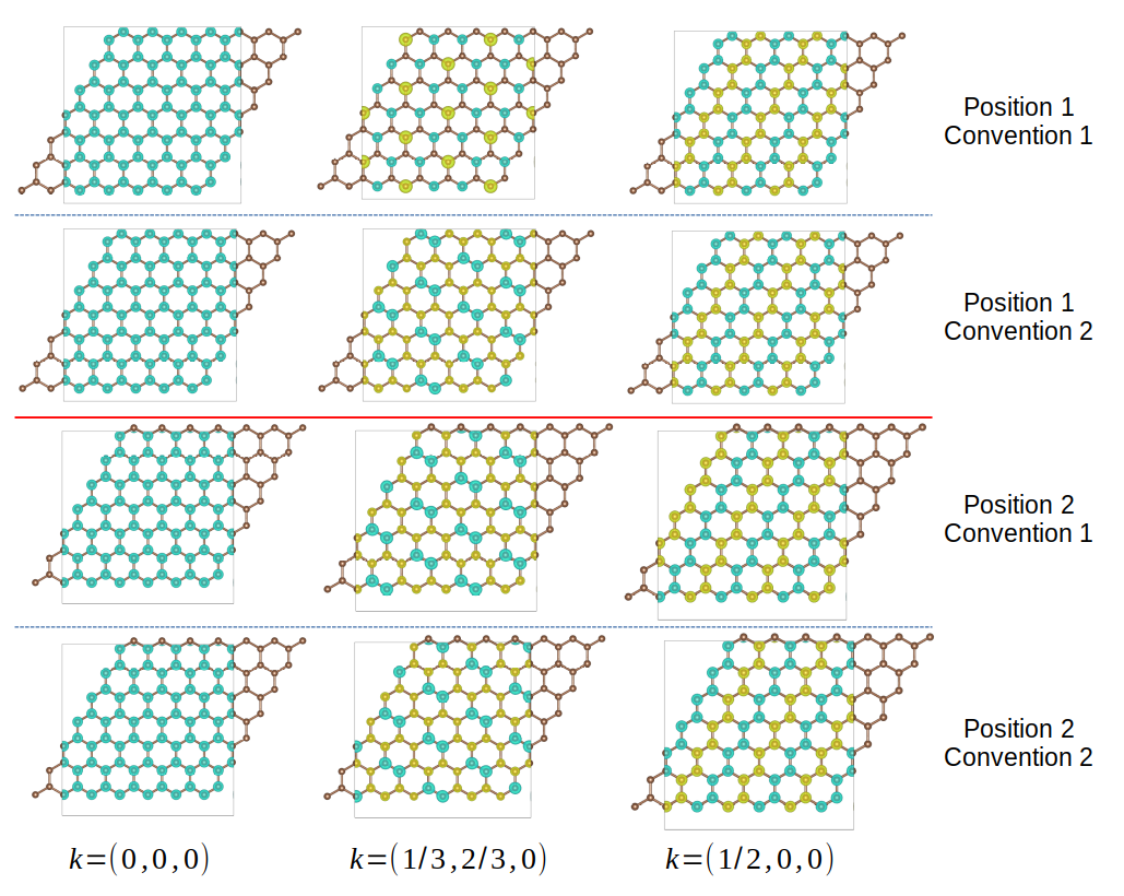 ../../_images/graphene.png
