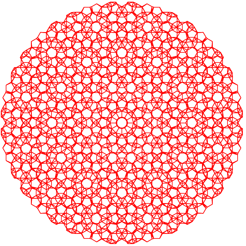 ../../_images/quasi_crystal1.png